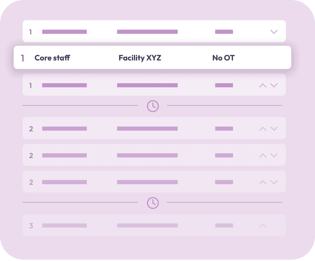 Internal-First Staffing Strategy